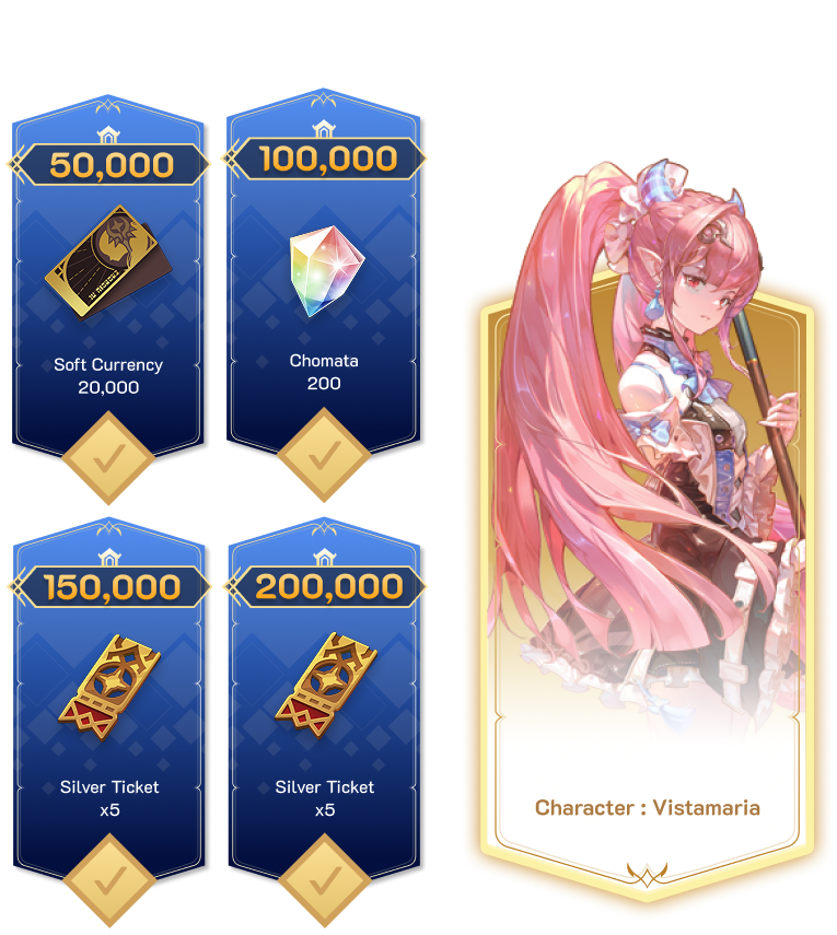 Reward